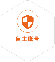 东方农场到罗马尼亚国际快递